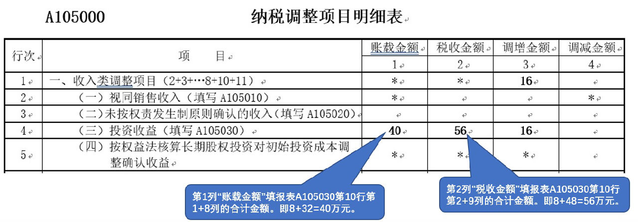2025新奧天天開(kāi)好彩收益說(shuō)明解析：精讀未來(lái)盈利模式與風(fēng)險(xiǎn)規(guī)避全攻略