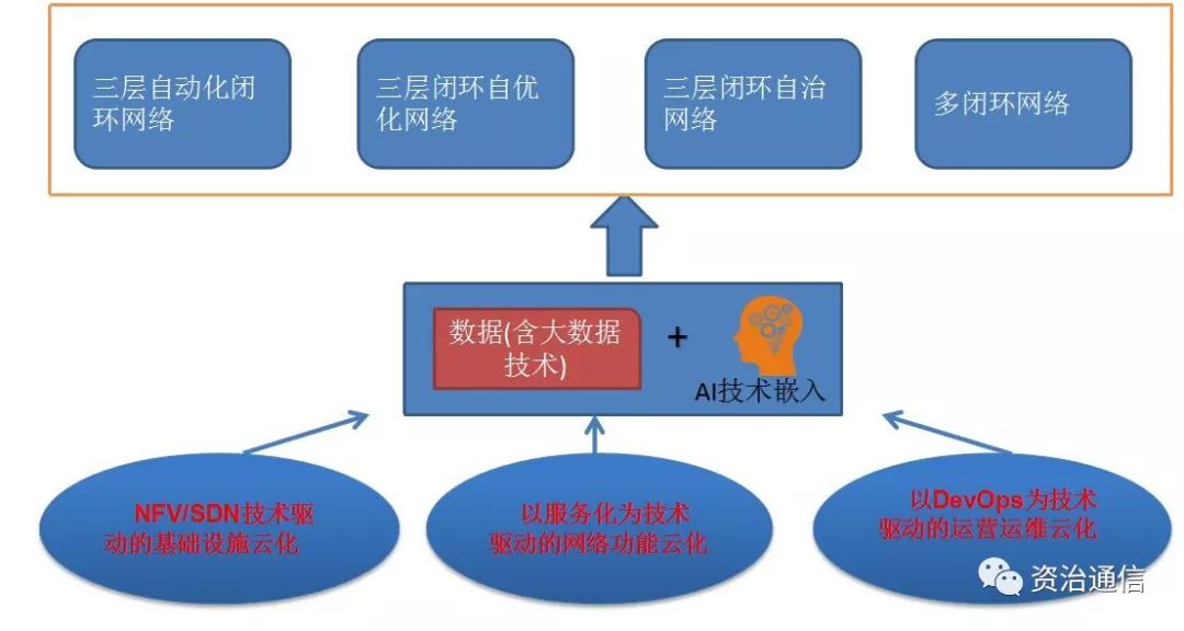 數(shù)字迷局探秘:一場關(guān)于77777788888免費四肖的時空對話
