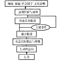 圍繞“白小姐精準(zhǔn)免費(fèi)四肖”的真相：辨析風(fēng)險與理性看待的深度指南