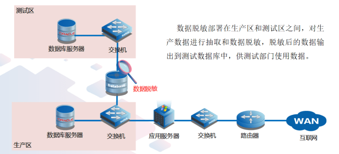 探秘數(shù)字邊境:7777788888管家婆四肖八碼99期背后的時空回響