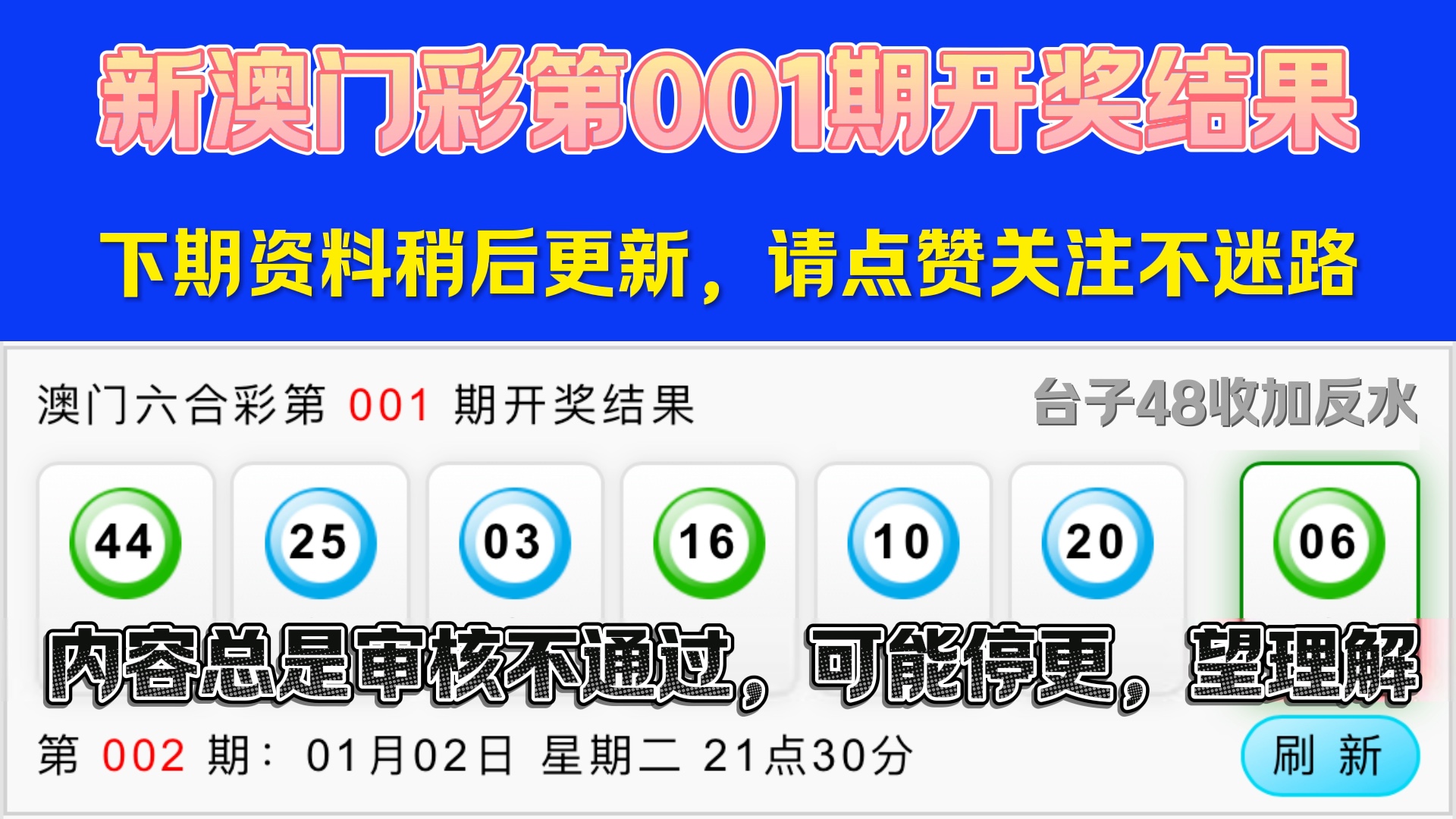 權(quán)威指南：新澳門2005歷史開獎記錄查詢表實用解讀與深度分析