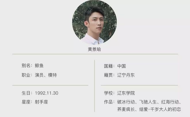 黃景瑜個人資料和照片：最全深度解析與高清寫真集錦