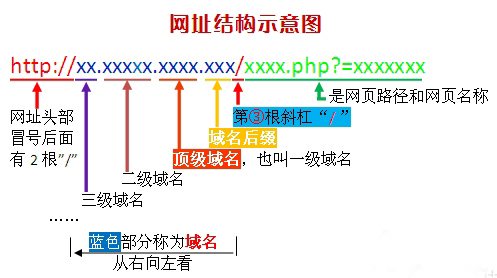 新奧精準選官網(wǎng)入口:2024年官方安全登錄指南與功能全解析