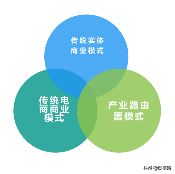 新澳門免費(fèi)精準(zhǔn)龍門客棧管家婆：數(shù)字洪流中的場景聚合與影響深析
