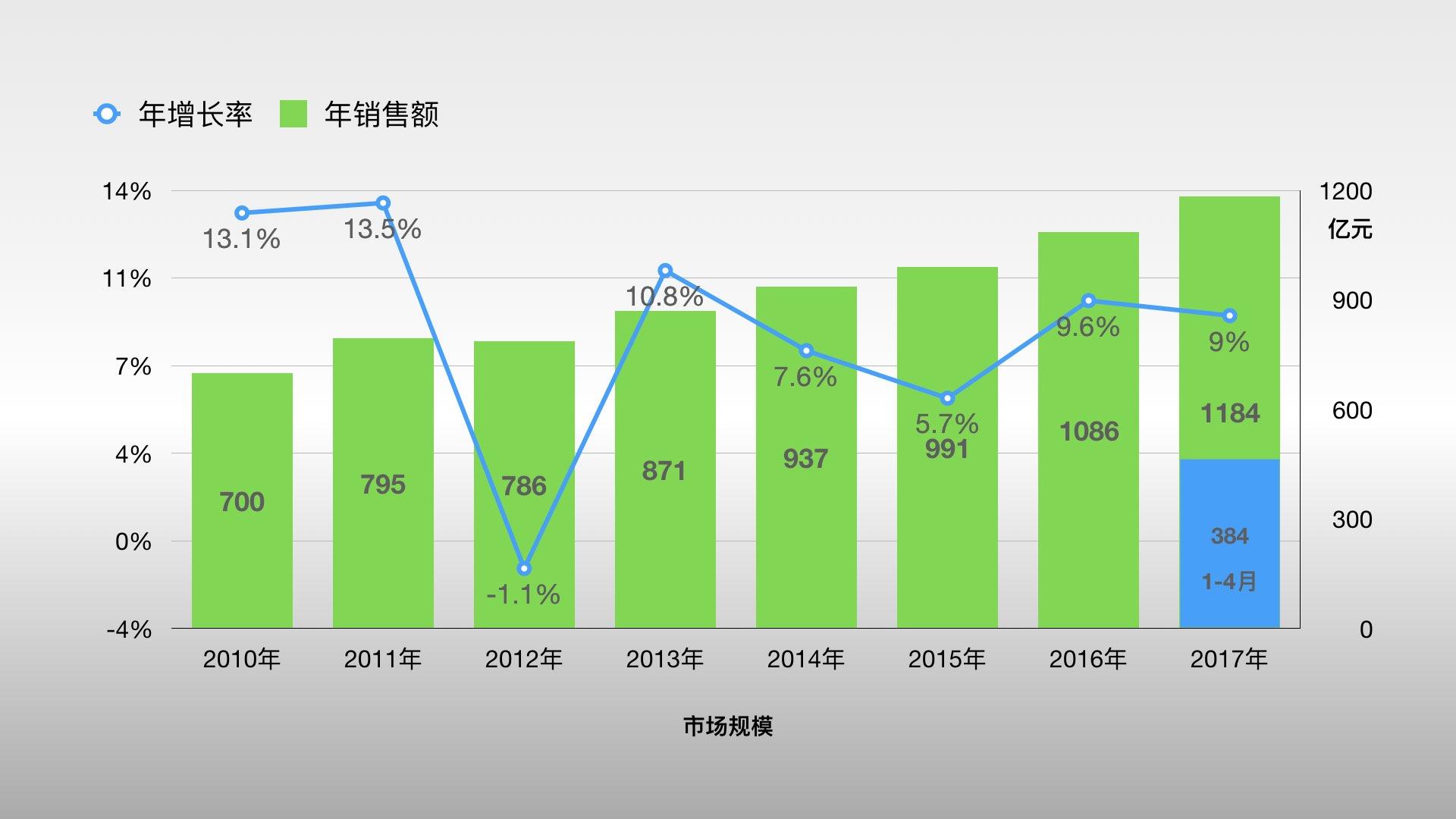 2025新澳門精準(zhǔn)免費(fèi)大全深度解析：解鎖精準(zhǔn)信息的未來藍(lán)圖