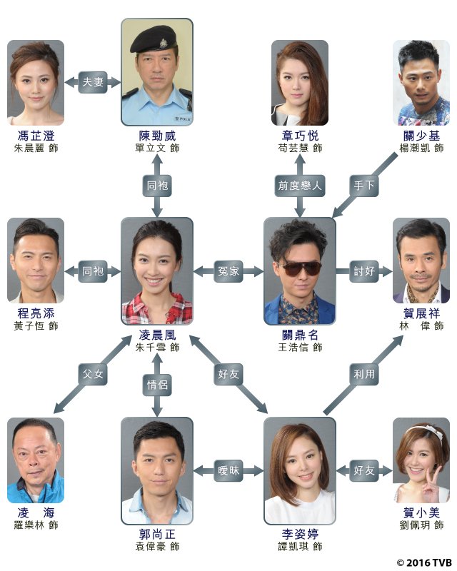 時光深處:一場關于‘姓果的演員是誰’的奇遇探秘