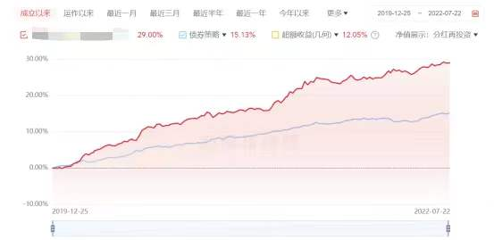 2025新奧天天開好彩收益說(shuō)明解析:一份超實(shí)用的盈利模式全攻略