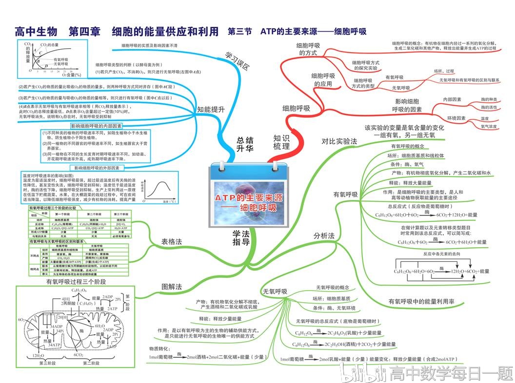 新奧長期免費資料大全:深度解析與實用獲取指南