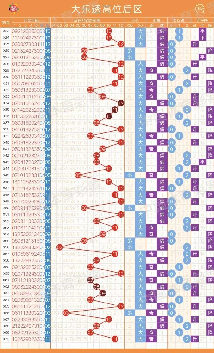 2025新澳門天天開(kāi)好彩大樂(lè)透開(kāi)獎(jiǎng)號(hào)碼深度解析：預(yù)測(cè)、查詢與防騙全攻略
