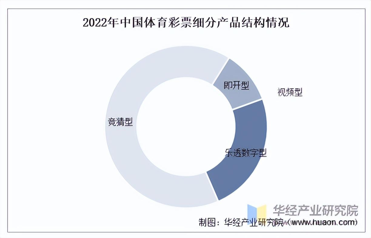 都市奇遇：解碼2025新奧天天開好彩開獎結果的社會切面