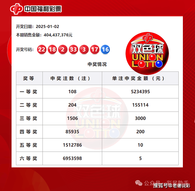 未來(lái)之鑰:2025全年免費(fèi)資料開獎(jiǎng)結(jié)果的奇遇與深思