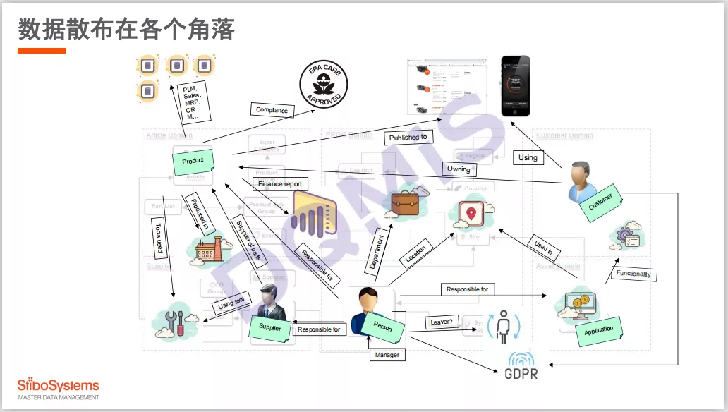 探秘?cái)?shù)據(jù)奇遇:跨越時空與“新澳全年免費(fèi)資料大全”的智慧對話
