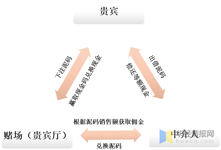 《2025年澳門(mén)天天有好彩》邊境奇遇:數(shù)字浪潮下的命運(yùn)解析