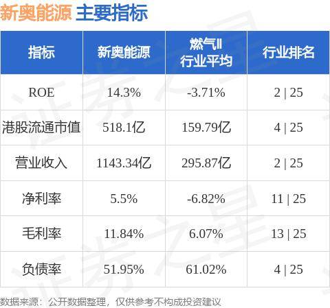 未來奇遇：AI視角下的2025新奧天天開好彩新奧彩免費版探索之旅