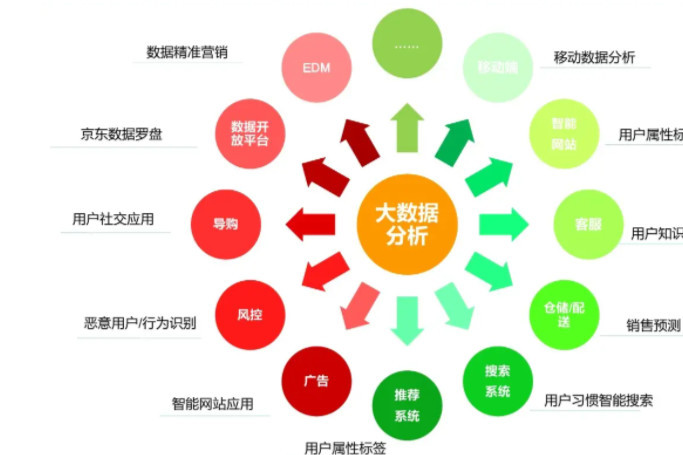 新澳門免費精準(zhǔn)龍門客棧管家婆:深度剖析高效管理與未來發(fā)展趨勢