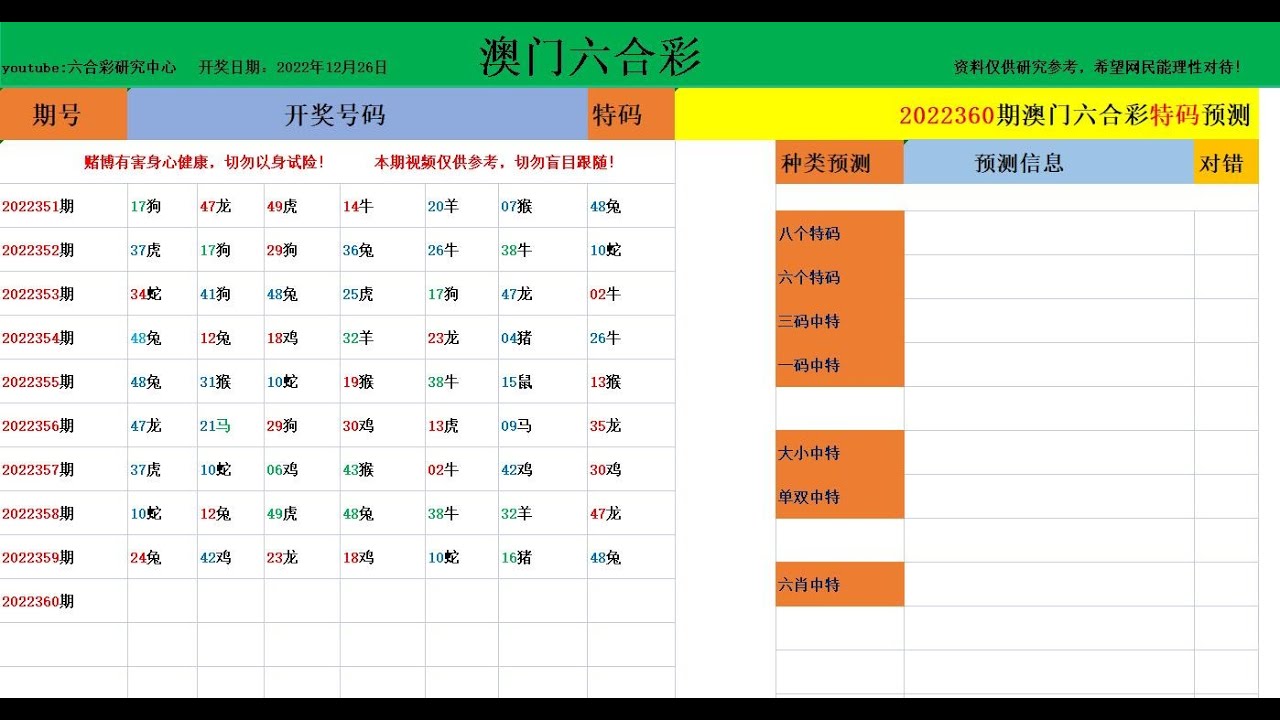 在茶館邊境的奇遇:解鎖澳門六肖中特馬的秘密與心理圖譜
