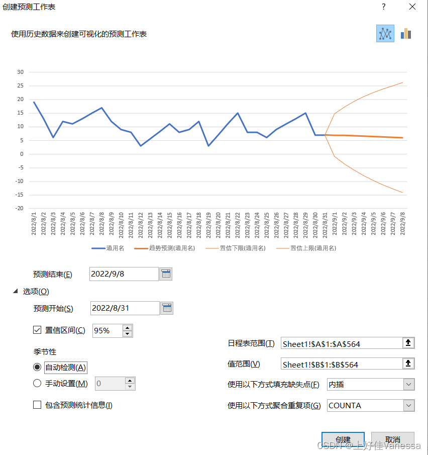 《2025年天天開彩免費(fèi)大全》奇遇:林教授的數(shù)字未來(lái)洞察之旅