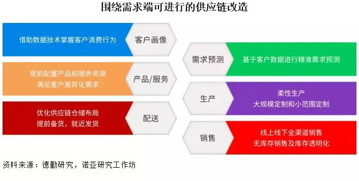 未來(lái)藍(lán)圖的精密解碼：探索777888精準(zhǔn)管家婆四肖背后的智能軌跡