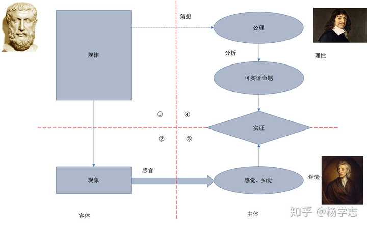 493333王中王鳳凰網(wǎng)與493圖庫(kù)免費(fèi)資料深度解析:獲取指南與風(fēng)險(xiǎn)防范