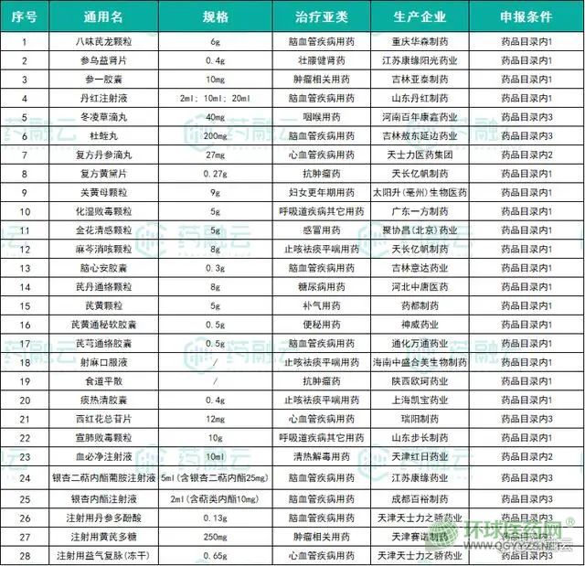 《新門內(nèi)部資料免費提供大全(最新章節(jié))》深度解析:獨家資源與獲取指南