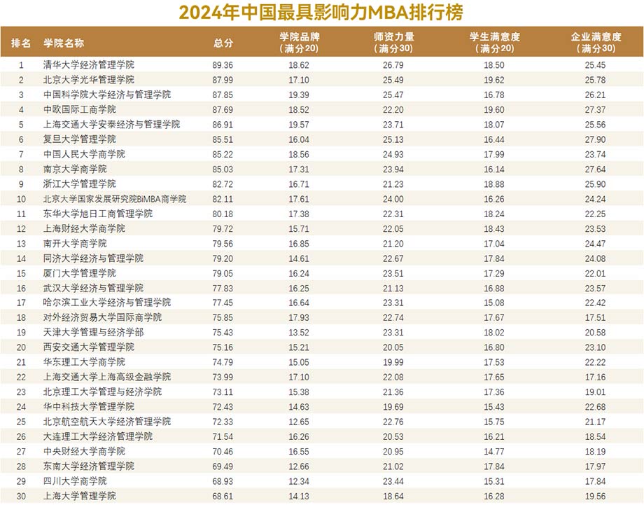 77777788888王中王2024年深度解析：洞察年度巔峰標(biāo)準(zhǔn)與未來趨勢(shì)