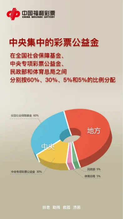 2025年天天彩免費(fèi)大全：深度解讀、實(shí)用技巧與風(fēng)險(xiǎn)防范全攻略
