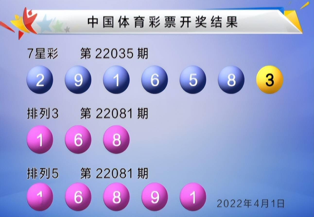 時(shí)光邊境的尋寶:對話2005年澳門天天開好彩票中獎結(jié)果的記憶之旅