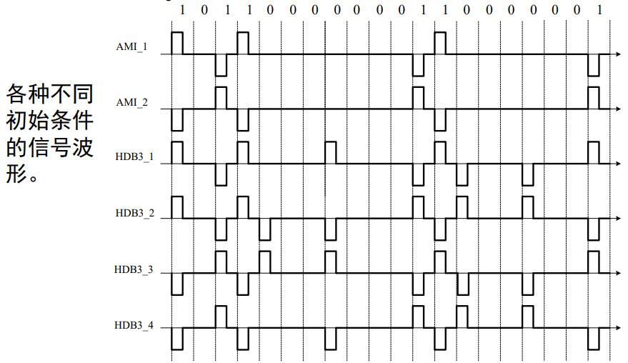 澳門(mén)天天開(kāi)好彩下一期預(yù)測(cè)：專業(yè)解讀與實(shí)戰(zhàn)策略精要
