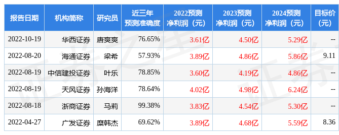 未來之鑰:跨時空對話揭秘新澳天天開獎資料大全最新版