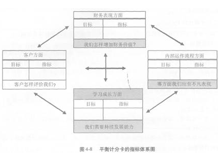 第12頁