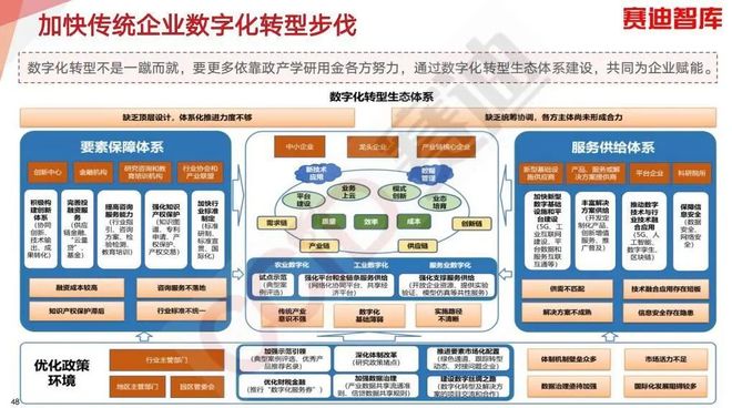 2025新門正版免費(fèi)資本的未來(lái)對(duì)話:穿梭數(shù)字深海的創(chuàng)新啟示