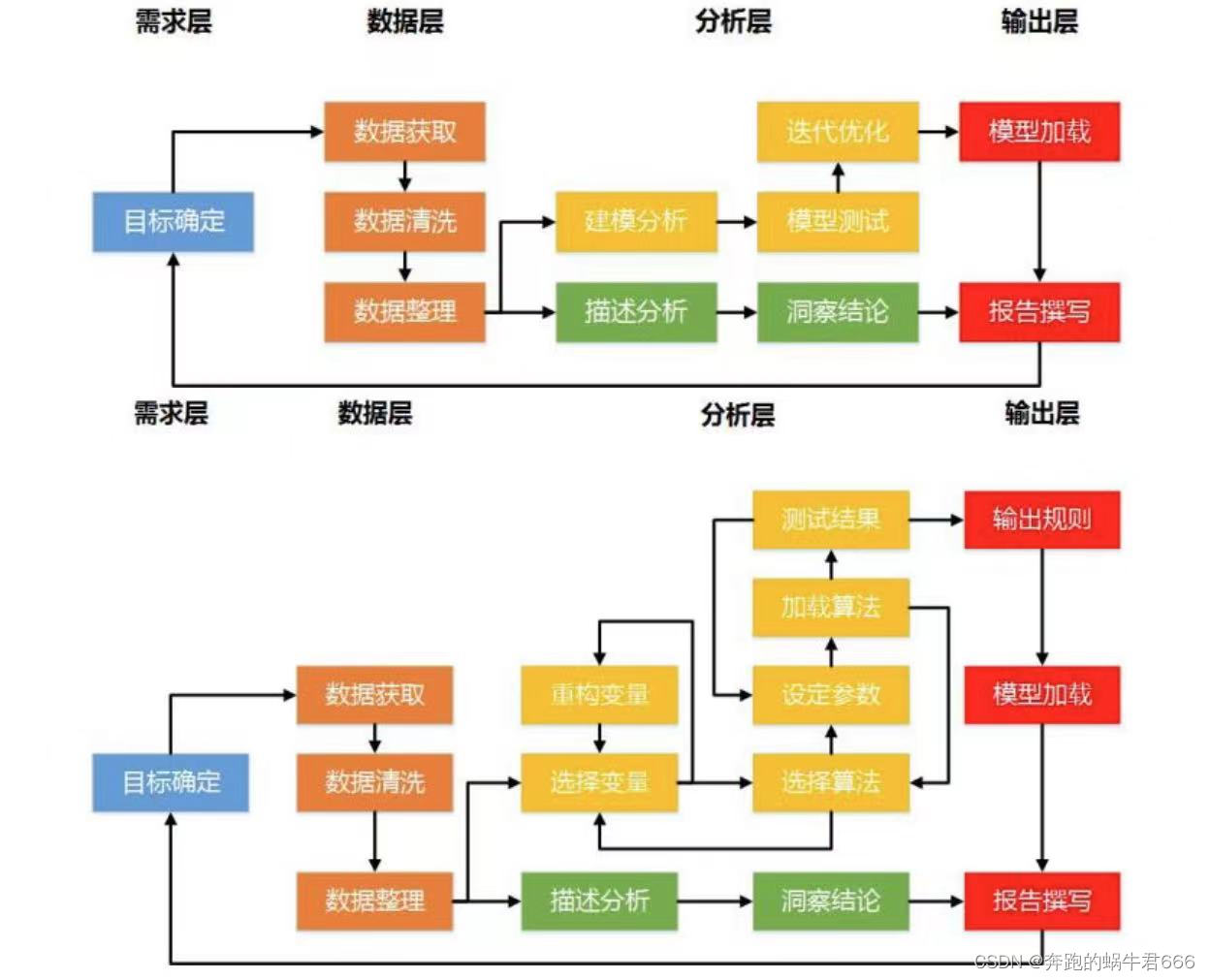 新澳門開(kāi)獎(jiǎng)結(jié)果記錄歷史深度解析:數(shù)據(jù)洞察與趨勢(shì)預(yù)測(cè)全攻略