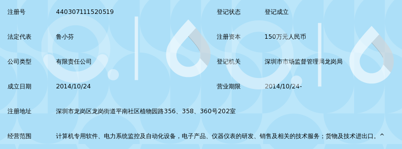 深灣之智:一場(chǎng)關(guān)于深圳市恒東電氣有限公司的電力未來(lái)奇遇記