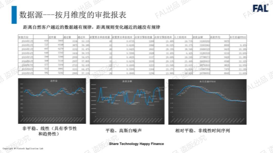 揭秘澳門管家婆100%精準香港：數(shù)據(jù)驅(qū)動下的預測邏輯與應用