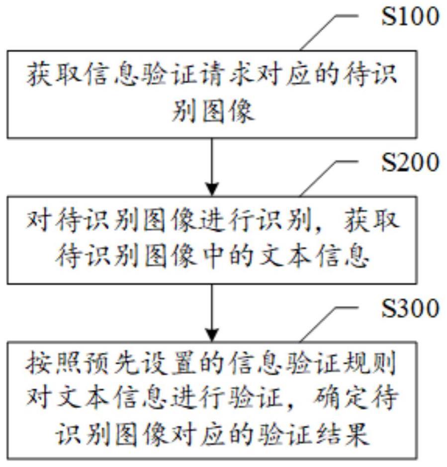 7777788888跑狗論壇開獎(jiǎng)深度解析：即時(shí)信息與社區(qū)交流全攻略