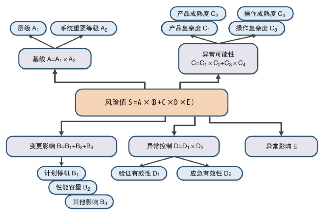 新澳門奇遇:解碼“天天免費精準大全謎語”的城市智慧與數(shù)據(jù)前瞻