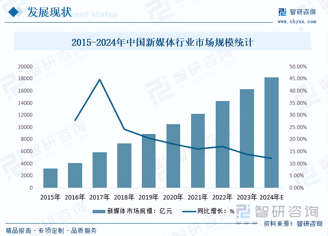 新天天2025兔費(fèi)資料深度解析:解鎖未來機(jī)遇的寶藏資源全攻略