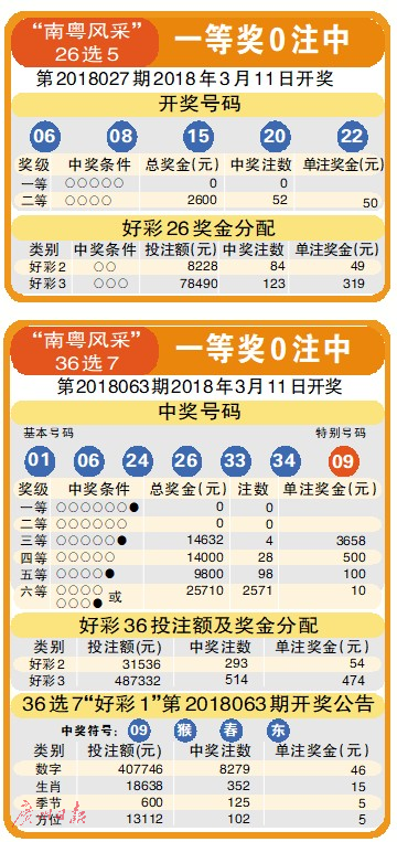 深度解析天天彩好彩天天免費資料：超實用獲取與應用全攻略