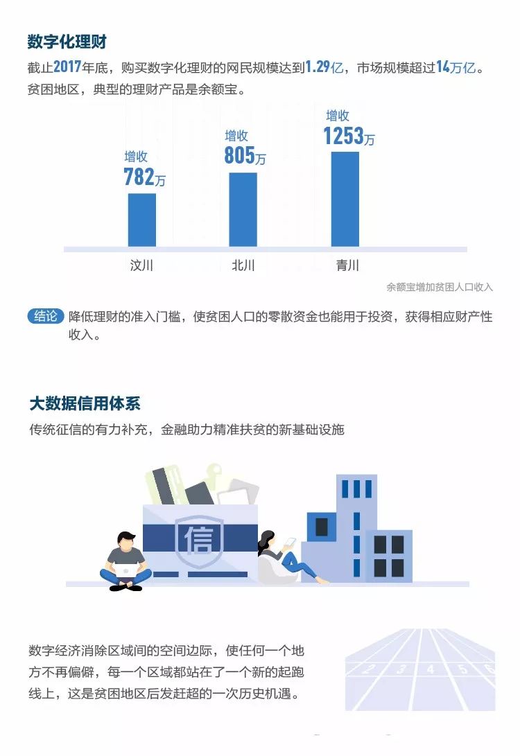 深度特寫：2025新澳天天彩免費大全的生態(tài)變革與用戶體驗重塑