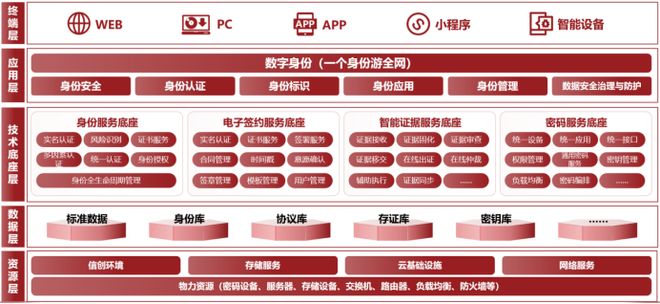 7777788888管家婆老家鳳凰：數(shù)字遺產(chǎn)的深度解析與未來展望