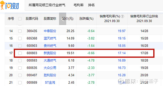 2025新奧精準(zhǔn)正版資料深度解析:全面掌握價值與獲取策略