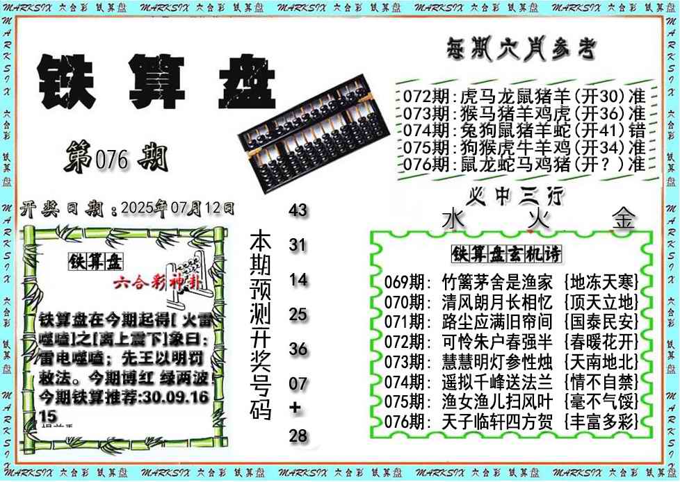 香港鐵算算盤4987：深度解析其信息價(jià)值與策略應(yīng)用全攻略