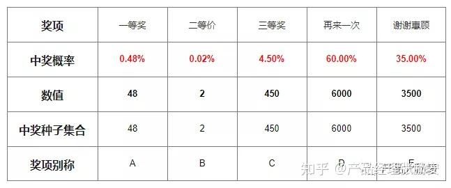 管家和100管家婆中獎(jiǎng)查詢(xún):超實(shí)用全攻略與防騙指南深度解析