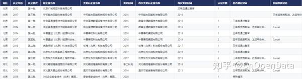 新溪門免費(fèi)資料大全:深度解析與超實(shí)用獲取指南