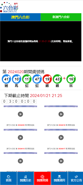 新澳門六天天開好彩下一期預(yù)測：專家深度剖析與未來趨勢研判指南