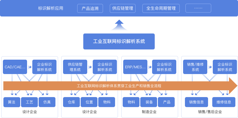 777888新奧彩深度解析:探尋創(chuàng)新價(jià)值與實(shí)操全攻略