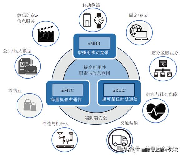 2025新澳資料大全免費(fèi):深度解析與實(shí)用獲取指南