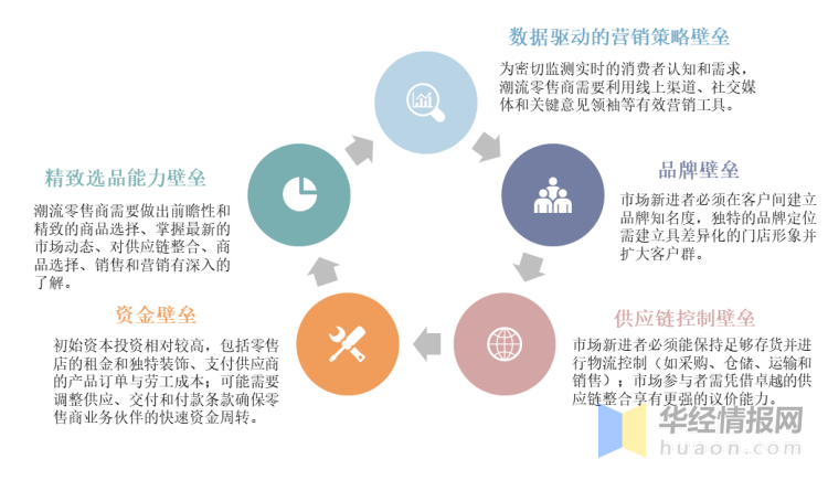 2025年新奧正版資料免費(fèi)大全:權(quán)威獲取與高效應(yīng)用全攻略