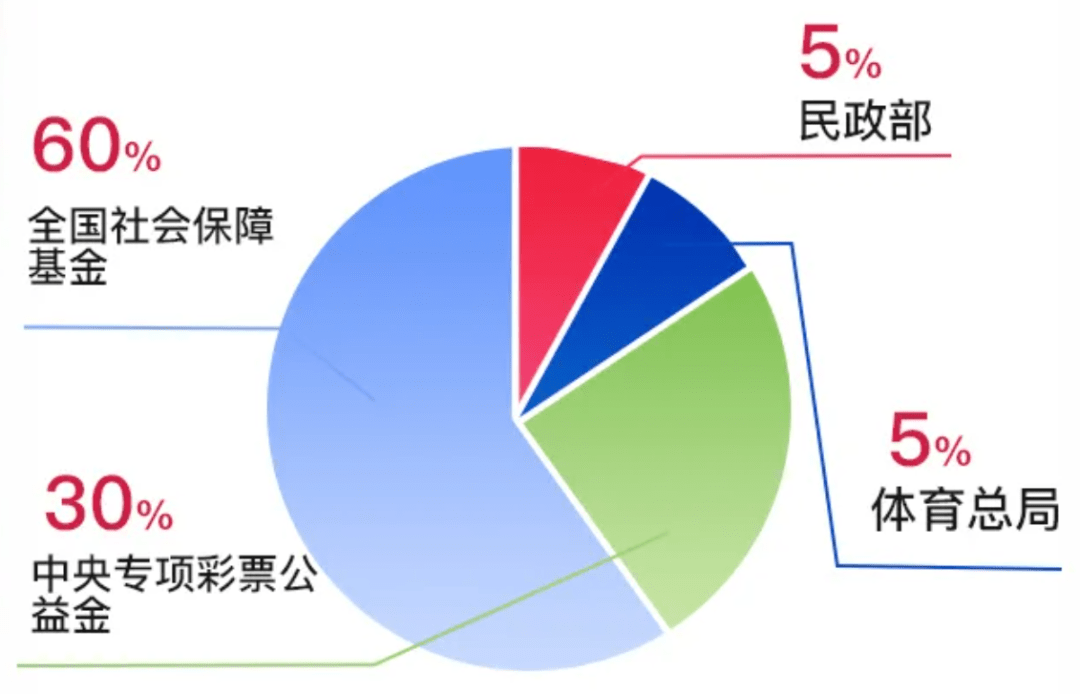 澳門彩資料免費公開:多維場景下的影響特寫與案例拆解