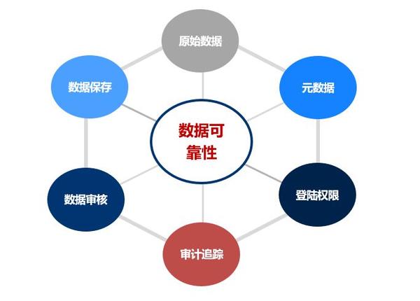 免費(fèi)公開(kāi)資料大全：精選知識(shí)寶庫(kù)與高效獲取策略全解析